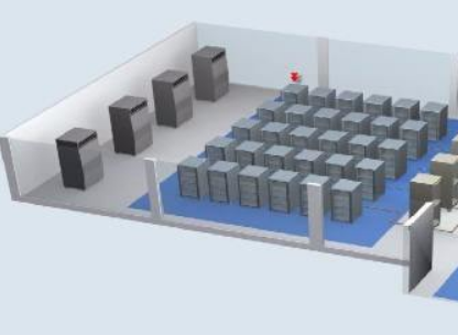 機房動環監控系統