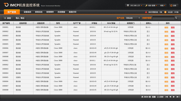 DCIM監(jiān)控平臺(tái)
