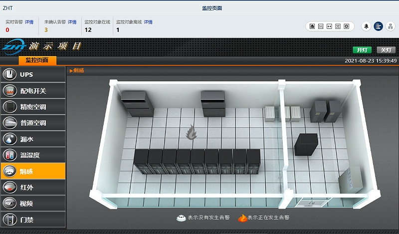 機房動力環境監控系統