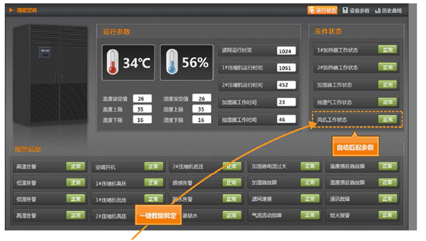 機房動環監控軟件平臺