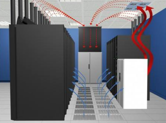 機房空調監控系統-縱橫通