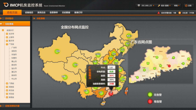 機房動力環(huán)境監(jiān)控