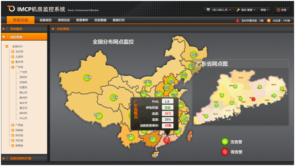 機(jī)房動環(huán)監(jiān)控軟件