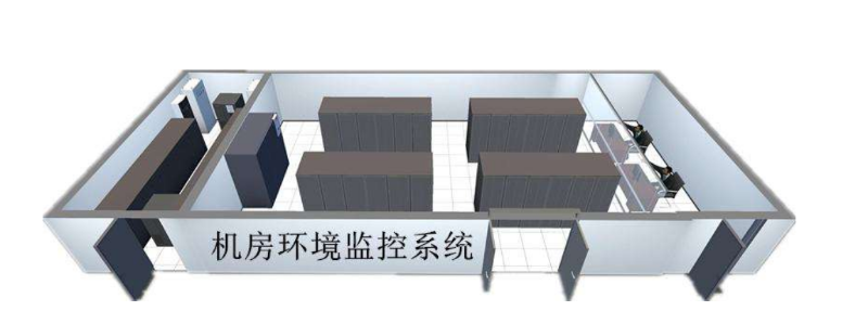 機(jī)房動(dòng)環(huán)監(jiān)控集中管理系統(tǒng)