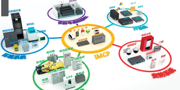 機房動力環境監控系統為什么是數據中心機房需要的？