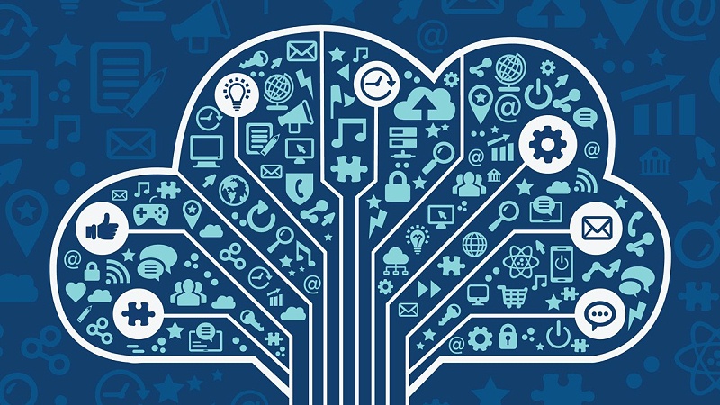 機(jī)房環(huán)境動(dòng)力監(jiān)控