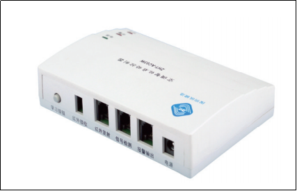 空調智能控制系統