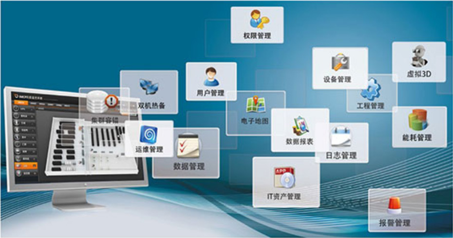 平臺(tái)功能模塊